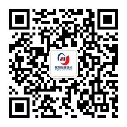 商标续展